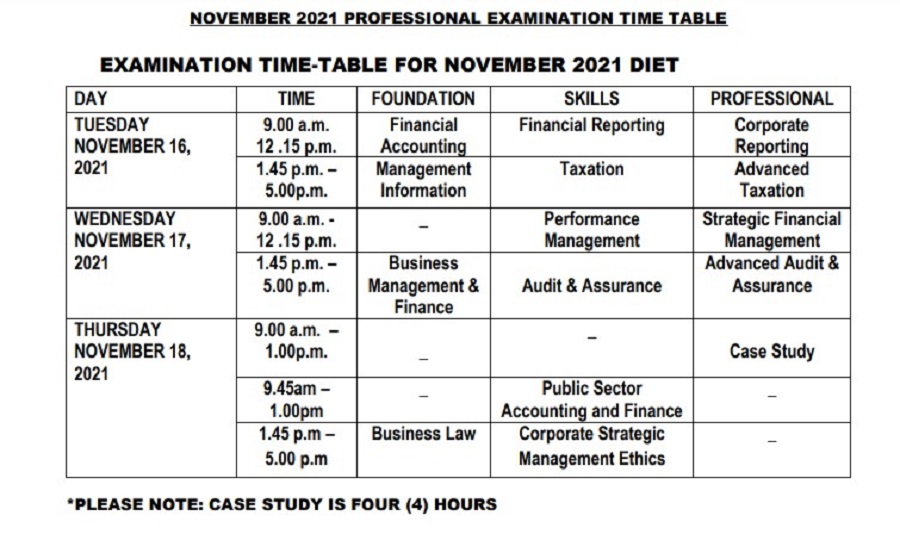 HERE IS ICAN NOVEMBER 2021 EXAMS TIME TABLE: DOWNLOAD IT