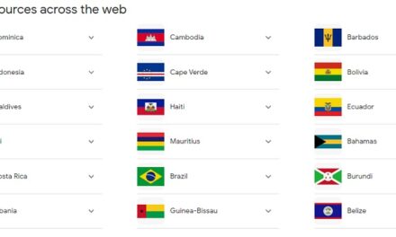 How to travel to a Visa-Free Travel Destinations